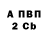 Метадон methadone Vunga